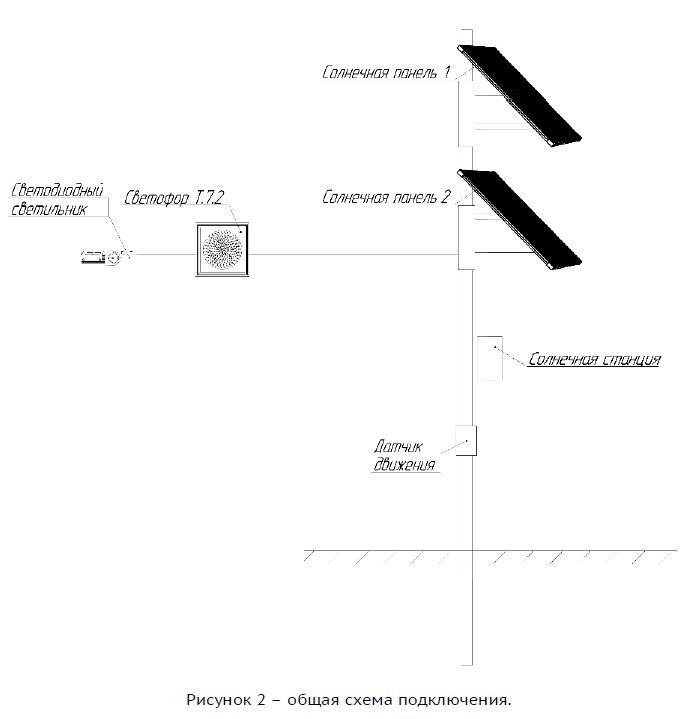 kompleks_avtonomnogo_osveshcheniya_lightnet_75ach_160vt_sl20_s_datchikom_dvizheniya_idn500.jpg