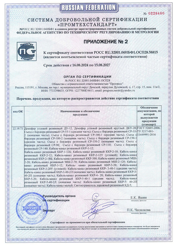 Сертификат соответствия резина