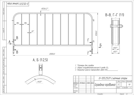Ограждение передвижное металлическое «Фан барьер» 2м