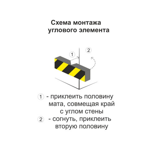 Схема монтажа сигнального самоклеящегося защитного профиля ДУ-ВП-2