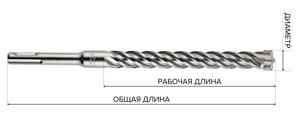 Бур ZENTRO 4-cutting (10x100/160 мм; SDS-plus) D.BOR 4365 размеры