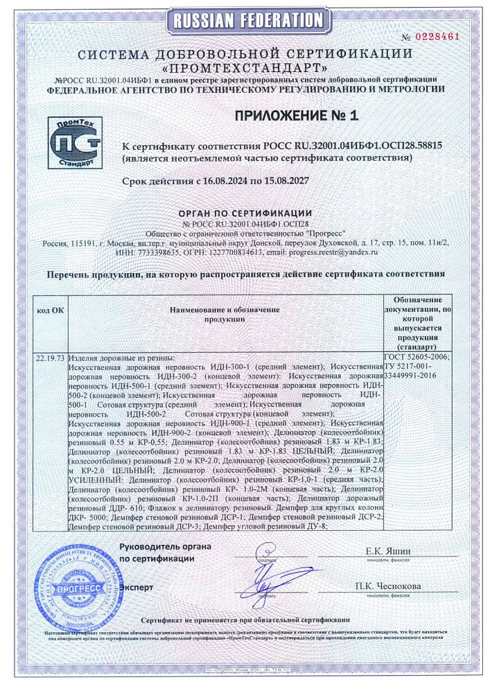 Сертификат соответствия резина