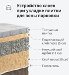 Тротуарная плитка полимерпесчаная 333х333х35 мм коричневая