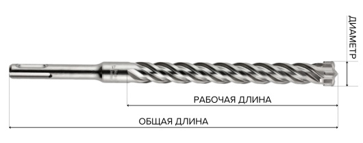Бур V PLUS 2-cutting (10x100/160 мм; SDS-plus) D.BOR 2428